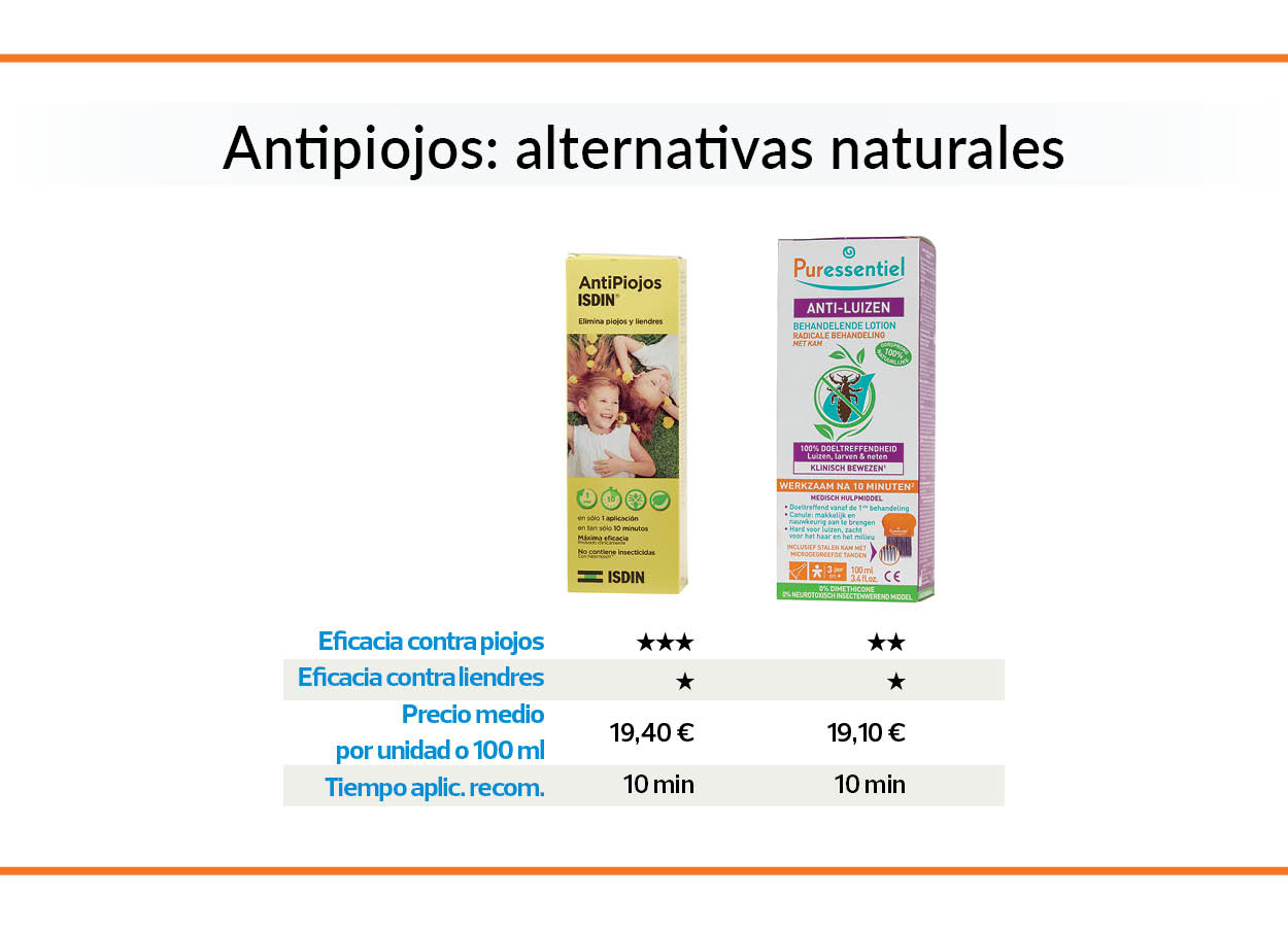 Dos antipiojos "naturales" a base de aceites esenciales, extractos o aceites de plantas